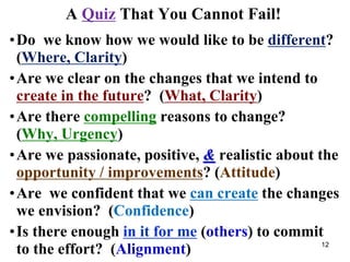 A Quiz That You Cannot Fail!
•Do we know how we would like to be different?
(Where, Clarity)
•Are we clear on the changes that we intend to
create in the future? (What, Clarity)
•Are there compelling reasons to change?
(Why, Urgency)
•Are we passionate, positive, & realistic about the
opportunity / improvements? (Attitude)
•Are we confident that we can create the changes
we envision? (Confidence)
•Is there enough in it for me (others) to commit
to the effort? (Alignment) 12
 