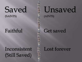 Saved(SAINTS)FaithfulInconsistent(Still Saved)Unsaved(AINTS)Get saved Lost forever