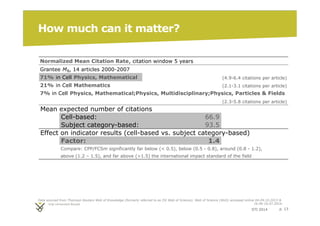 STI 2014 p. 13 
How much can it matter? 
Normalized Mean Citation Rate, citation window 5 years 
Grantee M8, 14 articles 2000-2007 
71% in Cell Physics, Mathematical (4.9-6.4 citations per article) 
21% in Cell Mathematics (2.1-3.1 citations per article) 
7% in Cell Physics, Mathematical;Physics, Multidisciplinary;Physics, Particles  Fields 
(2.3-5.8 citations per article) 
Mean expected number of citations 
Cell-based: 66.9 
Subject category-based: 93.5 
Effect on indicator results (cell-based vs. subject category-based) 
Factor: 1.4 
Compare: CPP/FCSm significantly far below ( 0.5), below (0.5 - 0.8), around (0.8 - 1.2), 
above (1.2 – 1.5), and far above (1.5) the international impact standard of the field 
Data sourced from Thomson Reuters Web of Knowledge (formerly referred to as ISI Web of Science). Web of Science (WoS) accessed online 04-09.10.2013  
16.06-16.07.2014. 
 