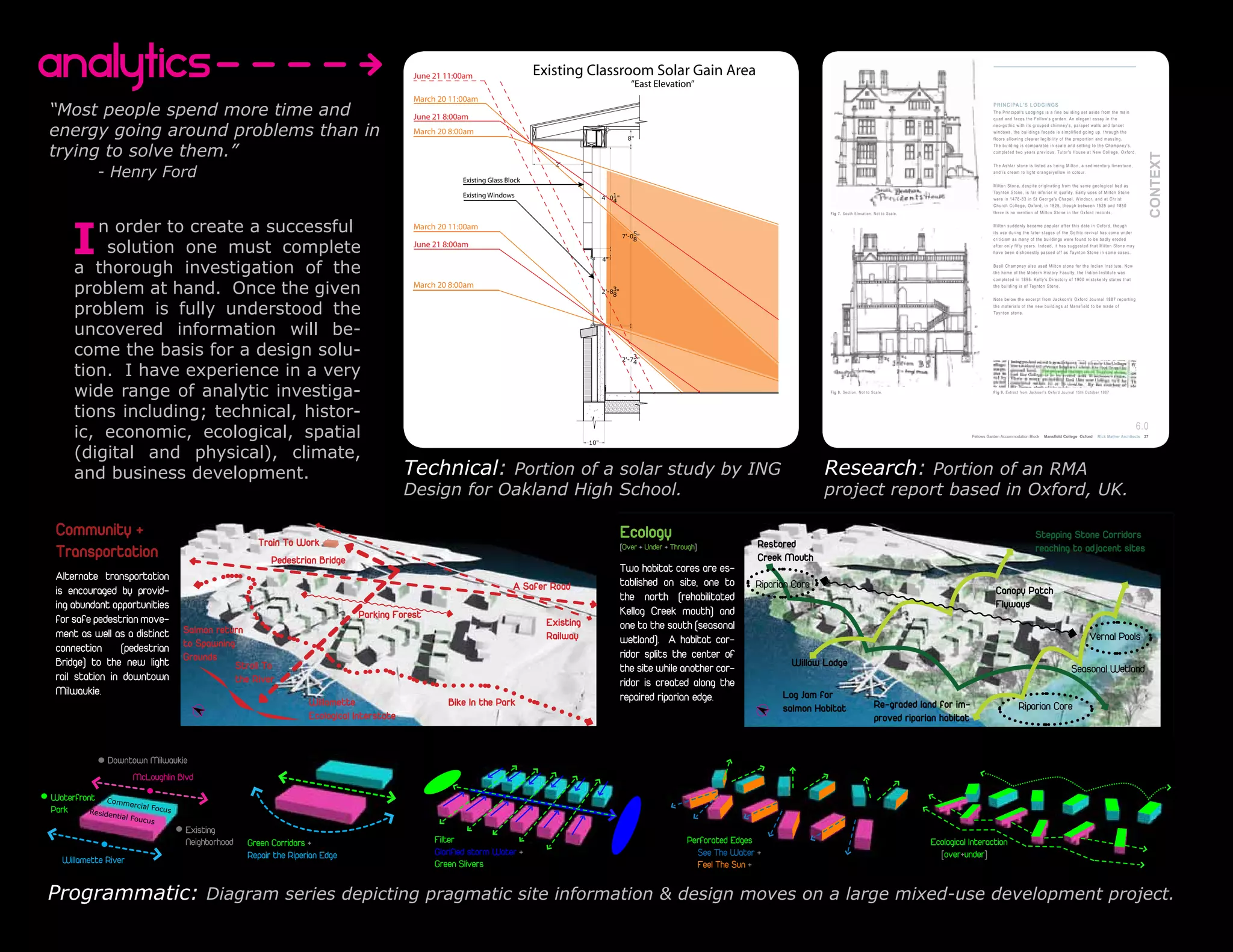 6.0 CONtE x t
                                                                                                      Ecological Interaction


          Analytics
                                   Perforated Edges
 ter +                               See The Water +                                                    [over+under]
                                     Feel The Sun +
                                                                                                                    June 21 11:00am                           Existing Classroom Solar Gain Area
                                                                                                                                                                                                                                                         “East Elevation”
           Ecology                                                                                                                 Stepping
                                                                                                                    March 20 11:00am        Stone Corridors
          “Most +people               spend moretime and
                                                                                                                                                                                                                                                                                                                                                                                                                                            PR IN C IPA l' S lOD GIN GS
           [Over + Under Through]        Restored                                                                                  reaching to adjacent sites                                                                                                                                                                                                                                                                               th e pri n c i p a l ' s L o d g i n g s i s a f i n e b u i l d i n g s e t a s i d e f ro m t h e ma i n
                                                                                                                    June 21 8:00am
                                         Creek Mouth                                                                                                                                                                                                                                                                                                                                                                                        q u a d a n d f a c e s t h e Fe l l o w ' s g a rd e n . An e l e g a n t e s s a y i n t h e


          energy cores are es-around problems than in
           Two habitat going
                                                                                                                                                                                                                                                                                                                                                                                                                                            n e o -g o t h i c w i t h i t s g ro u p e d c h i mn e y ' s , p a ra p e t w a l l s a n d l a n c e t
                                                                                                                    March 20 8:00am                                                                                                                                                                                                                                                                                                         w i n d o w s , t h e b u i l d i n g s f a c a d e i s s i mp l i f i e d g o i n g u p , t h ro u g h t h e
                                                                                                                                                                                                                                                      8"                                                                                                                                                                                    f l o o rs a l l o w i n g c l e a re r l e g i b i l i t y o f t h e p ro p o rt i o n a n d ma s s i n g .


          tryingon (rehabilitated them.”
           tablished        site, one to
                         to solve Riparian Core
                                                                                                                                                                                                                                                                                                                                                                                                                                            th e b u i l d i n g i s c o mp a ra b l e i n s c a l e a n d s e t t i n g t o t h e C h a mp n e y ' s ,

                                                                                                                          Canopy Patch                                                                                                                                                                                                                                                                                                      c o mp l e t e d t w o y e a rs p re v i o u s , tu t o r' s h o u s e a t N e w C o l l e g e , O x f o rd .




                                                                                                                                                                                                                                                                                                                                                                                                                                                                                                                                                                  cONteXt
           the north                                                                                                                                                               2'
                                                                                                                          Flyways
           Kellog CreekHenryand
                      - mouth) Ford
                                                                                                                                                                                                                                                                                                                                                                                                                                            th e As h l a r s t o n e i s l i s t e d a s b e i n g Mi l t o n , a s e d i me n t a ry l i me s t o n e ,
                                                                                                                                                                                                                                                                                                                                                                                                                                            a n d i s c re a m t o l i g h t o ra n g e / y e l l o w i n c o l o u r.
                                                                                                                                  Existing Glass Block
           one to the south (seasonal                                                                                                                                                                                                                                                                                                                                                                                                       Mi l t o n St o n e , d e s p i t e o ri g i n a t i n g f ro m t h e s a me g e o l o g i c a l b e d a s
                                                                                                                                                                                                                                                                                                                                                                                                                                            ta y n t o n St o n e , i s f a r i n f e ri o r i n q u a l i t y. Ea rl y u s e s o f Mi l t o n St o n e
                                                                                                                                  Existing Windows                                                                            4'-01 "
           wetland). A habitat cor-                                                                                                                      Vernal Pools                                                             4                                                                                                                                                                                                         w e re i n 1 4 7 8 -8 3 i n St G e o rg e ' s C h a p e l , w i n d s o r, a n d a t C h ri s t
                                                                                                                                                                                                                                                                                                                                                                                                                                            C h u rc h C o l l e g e , O x f o rd , i n 1 5 2 5 , t h o u g h b e t w e e n 1 5 2 5 a n d 1 8 5 0
                                                                                                                                                                                                                                                                                                                                                                                                                                            t h e re i s n o me n t i o n o f Mi l t o n St o n e i n t h e O x f o rd re c o rd s .




               I
           ridor splits the center of
                                                                                                                                                                                                                                                                                                                                                                           F ig 7. S outh E levation. Not to S cale.




           the site while order to create aLodge
                      n another cor-       Willow successful                                                        March 20 11:00am                                                                                                                                                                                                                                                                                                        Mi l t o n s u d d e n l y b e c a me p o p u l a r a f t e r t h i s d a t e i n O x f o rd , t h o u g h
                                                                                                                                                 Seasonal Wetland                                                                                7'-05"
                                                                                                                                                                                                                                                                                                                                                                                                                                            i t s u s e d u ri n g t h e l a t e r s t a g e s o f t h e G o t h i c re v i v a l h a s c o me u n d e r


           ridor is created along the one must complete
                        solution
                                                                                                                                                                                                                                                     8                                                                                                                                                                                      c ri t i c i s m a s ma n y o f t h e b u i l d i n g s w e re f o u n d t o b e b a d l y e ro d e d
                                                                                                                    June 21 8:00am                                                                                                                                                                                                                                                                                                          a f t e r o n l y f i f t y y e a rs . I n d e e d , i t h a s s u g g e s t e d t h a t Mi l t o n St o n e ma y
                                                                                                                                                                                                                                                                                                                                                                                                                                            h a v e b e e n d i s h o n e s t l y p a s s e d o ff a s ta y n t o n St o n e i n s o me c a s e s .

           repaired riparian edge.       Log Jam for                                                                                                                                                                           4"

                a thorough investigation of the for im-
                                               salmon Habitat              Re-graded land                            Riparian Core
                                                                                                                                                                                                                                                                                                                                                                                                                                            Ba s i l C h a mp n e y a l s o u s e d Mi l t o n s t o n e f o r t h e I n d i a n I n s t i t u t e . N o w
                                                                                                                                                                                                                                                                                                                                                                                                                                            t h e h o me o f t h e Mo d e rn h i s t o ry Fa c u l t y, t h e I n d i a n I n s t i t u t e w a s

                                                                           proved riparian habitat March 20 8:00am                                                                                                                                                                                                                                                                                                                          c o mp l e t e d i n 1 8 9 5 . k e l l y ' s D i re c t o ry o f 1 9 0 0 mi s t a k e n l y s t a t e s t h a t

                problem at hand. Once the given                                                                                                                                                                               2'-83"
                                                                                                                                                                                                                                  8
                                                                                                                                                                                                                                                                                                                                                                                                                                            t h e b u i l d i n g i s o f ta y n t o n St o n e .

                                                                                                                                                                                                                                                                                                                                                                                                                                            N o t e b e l o w t h e e x c e rp t f ro m J a c k s o n ' s O x f o rd J o u rn a l 1 8 8 7 re p o rt i n g


           Sun + Views is fully understood the
                problem                                                                                                                                                                                                                                                                                                                                                                                                                     t h e ma t e ri a l s o f t h e n e w b u i l d i n g s a t Ma n s f i e l d t o b e ma d e o f
                                                                                                                                                                                                                                                                                                                                                                                                                                            ta y n t o n s t o n e .

                                                                                                                                             Summer
                uncovered information will be-
           The units utilize energy
           from the sun the the
                come while basis for a design solu-                                                                                               Winter                                                                                         2'-73 "
                                                                                                                                                                                                                                                     4

                tion. water at a experience in a very
                           I have
           shade cast from the units
           keeps storm
           safewide range of analytic investiga-
                  temperature. Ad-                                                                                                                       F i g 6 . vi e w o f pr i n c i p a l s L o d g i n g s f r o m s t a i r o f a d j a c e n t G a r d e n B u i l d i n g . G r a v e l r e p l a c e d w i t h g r a s s i n p r o p o s a l .                   F ig 8. S ection. Not to S cale.                                 F ig 9. E xtract from Jackson's Oxford Journal 15th October 1887




                tions including; technical, histor- Evolution of Building Massing to Support People and Ecology
           ditionally the raised units              Downtown Milwaukie               The
           frame a series of views                        McLoughlin Blvd                                                                                                                                                                                                                                                                                                                                                                                                                                                                                       6.0
           toward theeconomic, ecological, spatial
                ic, river.             Waterfront           Comm                                                                                                                                                  10"
                                                                                                                                                                                                                                                                                                                                                                                                                                  Fellows Garden Accommodation Block                  mansfield college Oxford                     rick mather architects        27




                (digital and Park       physical), climate,
                                                                    ercial Fo
                                                       Residen
                                                               tial Fouc
                                                                              cus                                          Everyone
                                                                                                     Existing Classroom Conditions

                                                                                                       Technical:thePortion of ofathe building wings the classrooms Edges                                                                                                                                                                                                  Research: Ecological Interactionof an RMA
                                                                         us
                                                                                                             Because of the North - Sun
                                                                                                                           Feels        South orientation                                    are
                and business development.
                                                                       Existing
                                                                       Neighborhood
                                                                                                                                                             solar study by ING
                                                                                                     hit Everyone Sees with direct east and west sunlight. In addition the current 2’ over-
                                                                                                          extremely hard                                                                                                                                                                                                                                                              Portion
                                                                                      Green Corridors +                          Filter                                           Perforated
                                                                                                     hang	provide	no	shade	in	the	class	rooms	during	heating	days	(the	10’	office	overhang	
                                                                                                                                                                                	
                                         Willamette River                                              Design for Oakland High School.
                                                                                      Repair the Riperian the	cient	on	the	other	hand).		As	is,	the	class	rooms	allow	the	maximum	amount	of	 +
                                                                                                          Edge River
                                                                                                     is	suffi                    Glorified storm Water +                            See The Water                                                                                                                                                                          project report based in Oxford, UK.
                                                                                                                                                                                                                                                                                                                                                                                        [over+under]
                                                                                                               thermal gain during current heating days producing an extremely high cooling load. Sun +
                                                                                                                                          Green Slivers                                       Feel The
                                                                                                               With only three operable windows the class rooms currently lack the ability to naturally
                                                                                                               ventilate at a satisfactory level.
           Community +                                                                                                The goal of the project is to reduce the amount of solar gain from the window in                                         Ecology                                                                                                                                                                                                                         Stepping Stone Corridors
                                                                     Train To Work                             fills	while	also	increasing	the	amount	of	operable	windows	for	passive	ventilation.
                                                                                                                	                                                                                      Restored
           Transportation                                                  Pedestrian Bridge
                                                                                                                                                                    [Over + Under + Through]
                                                                                                                                                                                                                                                                                                                                                           Creek Mouth
                                                                                                                                                                                                                                                                                                                                                                                                                                                                               reaching to adjacent sites
                                                                                                                                                                                                                                               Two habitat cores are es-
           Alternate transportation
                                                                                                                                                   A Safer Road                                                                                tablished on site, one to                                                                                   Riparian Core
           is encouraged by provid-                                                                                                                                                                                                                                                                                                                                                                                                           Canopy Patch
                                                                                                                                                                                                                                               the north (rehabilitated
           ing abundant opportunities                                                                                                                                                                                                                                                                                                                                                                                                         Flyways
                                                                                                  Parking Forest                                                                                                                               Kellog Creek mouth) and
           for safe pedestrian move-                                                                                                                                       Existing
                                          Salmon return                                                                                                                                                                                        one to the south (seasonal
           ment as well as a distinct                                                                                                                                      Railway                                                                                                                                                                                                                                                                                                                                          Vernal Pools
                                          to Spawning                                                                                                                                                                                          wetland). A habitat cor-
           connection      (pedestrian
                                          Grounds                                                                                                                                                                                              ridor splits the center of
           Bridge) to the new light                   Stroll To                                                                                                                                                                                                                                                                                                    Willow Lodge
                                                                                                                                                                                                                                               the site while another cor-                                                                                                                                                                                                                                   Seasonal Wetland
           rail station in downtown                   the River                                                                                                                                                                                ridor is created along the
           Milwaukie.                                                                                                                                                                                                                                                                                                                                            Log Jam for
                                             The Human Log Jam
                                                             Willamette                                                        Bike In the Park                                                                                                repaired riparian edge.
                                                                                                                                                                                                                                                                                                                                                                 salmon Habitat                      Re-graded land for im-                                      Riparian Core
                                              Habitat Below, Social Interaction above
                                                                                   Ecological    Interstate                                                                                                                                                                                                                                                                                          proved riparian habitat


to SupportWater and the Milwaukie
                  is Ecology
          People Downtown                                                           Water collected                                          Community Drainage                                                                                Sun + Views                                                                                                                                                                                                                                                                           Summer
           Connective McLoughlin Blvd
                      Tissue                                                        off McLoughlin                                           route creates future
                                                                                                                                             habitat corridors                                                                                 The units utilize energy
           Storm water is collect-                                                                                                                                                                                                             from the sun while the                                                                                                                                                                                                                                                                                      Winter
          Waterfront Comm
                                                                                                                                                                                                                                               shade cast from the units
          Park on site dent from Focus
           ed      Resi
                        and ercial the
                               ial Fouc
           surrounding community in     us                                                                                                                                                                                                     keeps storm water at a
                                           Perforated Edges                                          Ecological Interaction
           a central water featureSee The Water +  Existing                                                                                                                                                                                    safe temperature. Ad-
Water +                                                                                                [over+under]       Filter                                                                                                                               Perforated Edges
                                                   Neighborhood Green Corridors +                                                                    Living                                                                                    ditionally the raised units                                                                                                                                             Ecological Interaction
           which is used to gener-Feel The Sun +                                                                          Glorified storm Water +                                                                                                                 See The Water +                                                                                                                                        [over+under]
                                                                    Repair the Riperian Edge                                                         Machine
             Willamette River
           ate power through a mi-                                                                                        Green Slivers                                                                                                        frame a series of views +
                                                                                                                                                                                                                                                                  Feel The Sun
             Ecology
           cro hydro system before                                                                                                   Stepping Stone Corridors
                                                                                                                                                                                                                                               toward the river.
          Programmatic:
           it[Over + Under + Through] by a
              is naturally filtered
           seasonal wetland.
                                                               Education +
                                                       Creek Interaction
                                                                Mouth
                                                                                             Water Brings Life
                                                         Diagram series depicting pragmatictosite information
                                                       Restored
                                                                                             to the Stairs
                                                                                                                                       Storm Water = Energy
                                                                                                                                     reaching adjacent sites                                                                                                                       & design moves on a large mixed-use development project.
                                                                                                                                                                                                                                                                                                                             Feels the Sun
                                                                                                                                                                                                                                                                                                                                                                                                                                                                                     Everyone
                                                                                                                           Reconstructed Seasonal                                                                                                                                                                                                                                                                                  Everyone Sees
             Two habitat cores are es-
             tablished on site, one to                SocialCore   Pockets
                                                      Riparian work together for big results
                                                                                                                           Wetland Filters &                                                                                                                                                                                                                                                                                       the River
                                                      small pieces                                                       Canopy Patch Aquifer
                                                                                                                           Replenishes
             the north (rehabilitated
 