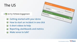 The US
Getting started with your demo
How to start an incident in one click
6 short videos to help
Reporting, dashboards and metrics
Make sense to talk?
 