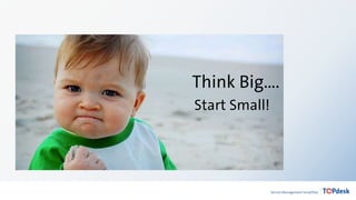 Think Big….
Start Small!
 