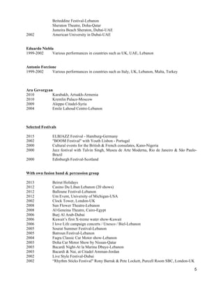 5
Beiteddine Festival-Lebanon
Sheraton Theatre, Doha-Qatar
Jumeira Beach Sheraton, Dubai-UAE
2002 American University in Dubai-UAE
Eduardo Niebla
1999-2002 Various performances in countries such as UK, UAE, Lebanon
Antonio Forcione
1999-2002 Various performances in countries such as Italy, UK, Lebanon, Malta, Turkey
Ara Gevorgyan
2010 Karabakh, Artsakh-Armenia
2010 Kremlin Palace-Moscow
2009 Aleppo Citadel-Syria
2004 Emile Lahoud Centre-Lebanon
Selected Festivals
2015 ELBJAZZ Festival - Hamburg-Germany
2002 "BOOM Festival" with Youth Lisbon - Portugal
2000 Cultural events for the British & French consulates, Kano-Nigeria
2000 Jazz festival with Talvin Singh, Museu de Arte Moderna, Rio de Janeiro & São Paulo-
Brazil
2000 Edinburgh Festival-Scotland
With own fusion band & percussion group
2013 Beirut Holidays
2012 Casino Du Liban Lebanon (20 shows)
2012 Balloune Festival-Lebanon
2012 Um Event, University of Michigan-USA
2002 Clock Tower, London-UK
2008 Sun Flower Theatre-Lebanon
2008 Al Geneina Theatre, Cairo-Egypt
2006 Burj Al Arab-Dubai
2006 Kuwait’s first X-treme water show-Kuwait
2006 I love Life campaign concerts / Unesco / Biel-Lebanon
2005 Sourat Summer Festival-Lebanon
2005 Batroun Festival-Lebanon
2004 Faqra Classic Car Motor show-Lebanon
2003 Doha Car Motor Show by Nissan-Qatar
2003 Bacardi Night-At la Marina Dbaye-Lebanon
2003 Bacardi & Nai, at Citadel Amman-Jordan
2002 Live Style Festival-Dubai
2002 “Rhythm Sticks Festival" Rony Barrak & Pete Lockett, Purcell Room SBC, London-UK
 