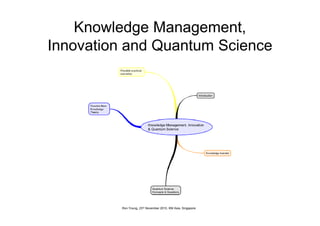 Knowledge Management,
Innovation and Quantum Science




         Ron Young, 23rd November 2010, KM Asia, Singapore
 