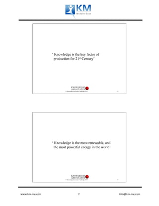 ‘ Knowledge is the key factor of
                    production for 21st Century’




                            © Knowledge Associates Cambridge 2013                                                                                     13




                  ‘ Knowledge is the most renewable, and
                    the most powerful energy in the world’




                            © Knowledge Associates Cambridge 2013                                                                                     14




www.km-­‐me.com      	
                      	
   7	
               	
  	
  	
  	
  	
  	
  	
  	
  	
  	
  	
  	
  	
  	
  	
  	
  	
  	
  	
  	
  	
  	
  	
  	
  	
  	
  	
  	
  	
  	
  	
  	
  	
  	
  	
  	
  	
  	
  info@km-­‐me.com	
  
 