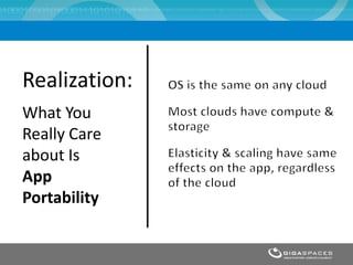 Realization:
What You
Really Care
about Is
App
Portability
 