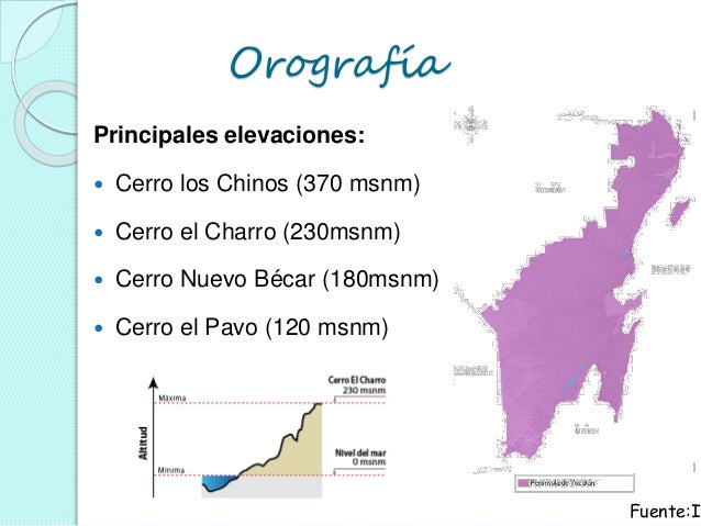 Quintana Roo