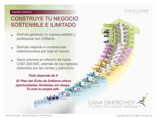 GANAR DINERO

CONSTRUYE TU NEGOCIO
SOSTENIBLE E ILIMITADO
•

Disfruta ganando un ingreso estable y
profesional con Oriﬂame.

•

Disfruta viajando a conferencias
internacionales por todo el mundo.

•

Gana premios en efectivo de hasta
US$1.000.000, además de los ingresos
obtenidos por las ventas y patrocinio.
Todo depende de ti

El Plan del Éxito de Oriflame ofrece
oportunidades ilimitadas sin riesgo.
Tú eres tu propio jefe.

ESTO ES ORIFLAME - PRESENTACIÓN DE LA OPORTUNIDAD

Copyright ©2013 by Oriflame Cosmetics SA

 