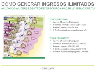 CÓMO GENERAR INGRESOS ILIMITADOS 
AYUDANDO A LÍDERES DENTRO DE TU EQUIPO A HACER LO MISMO QUE TU 
TITULO EJECUTIVO 
 Apoyas 12 nuevos Distinguidos 
 Ganancia promedio anual USD147.300 
 Bono en efectivo USD 24.000 
 3 Conferencias Internacionales cada año 
TITULO PRESIDENTE 
 Apoyas 24 nuevos Distinguidos 
 Ganancia promedio anual USD 400.000 
 Bono en efectivo USD 100.000 
 3 Conferencias Internacionales GRATIS 
 Gana un automóvil del programa Oriflame 
 