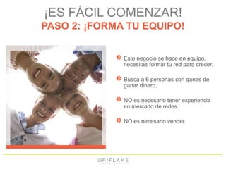 ¡ES FÁCIL COMENZAR! 
PASO 2: ¡FORMA TU EQUIPO! 
Este negocio se hace en equipo, 
necesitas formar tu red para crecer. 
Busca a 6 personas con ganas de 
ganar dinero. 
NO es necesario tener experiencia 
en mercado de redes. 
NO es necesario vender. 
 