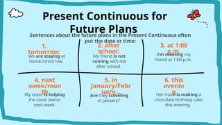Present Continuous for Future Plans.pptx
