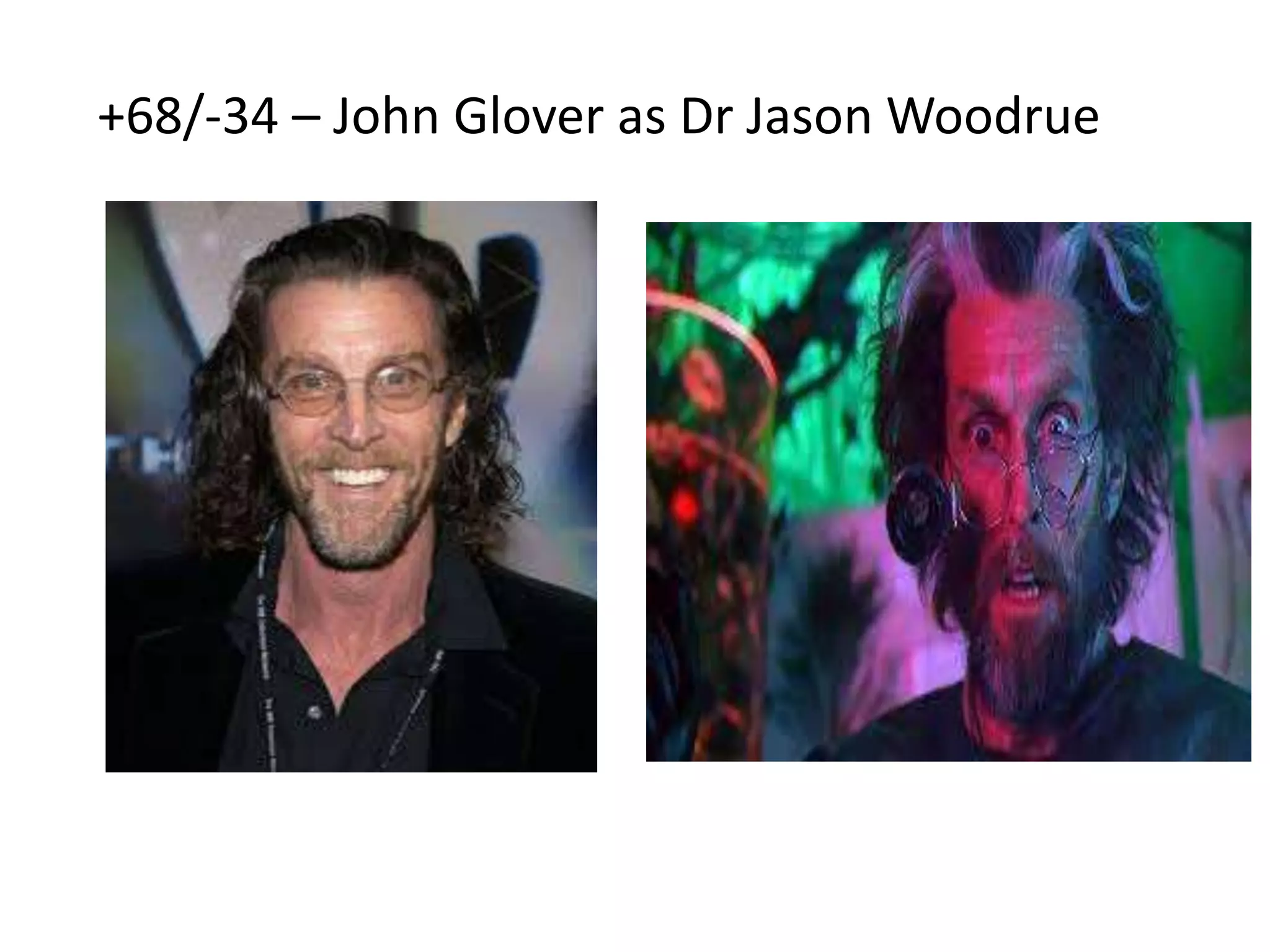 +68/-34 – John Glover as Dr Jason Woodrue
 