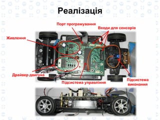Реалізація 