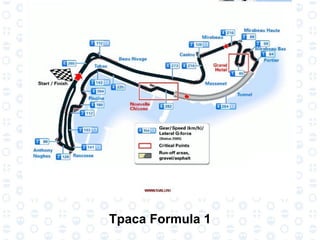 Траса Formula 1 