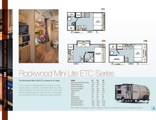ROCKWOOD 181
                                                                                                                                                                           181

                                                                                                                                        WARD




                                                                                                                               PANTRY
                                                                                                     LINEN




                                                                                                                                                                                 60 X 74 MURPHY QUEEN BED
                                                                                                                  REFER                 W/ TV
                                                                                                                                        SHELF


                                                                                                                                                                   39"
                                                                                                                                                                DINETTE




                                                                                                       MED
                                                                                                      36"
                                                                                                     TUB
                                                                                                                   OHC         MICRO

                                                                                                             11' AWNING                       ENTRY




                                                                                                                                                                           184                              ROCKWOOD 185                                                 185
Charleston with Tuscan




                                                                                                                                OHC

                                                                                                                               SOFA                                                                                                   MICRO OHC
                                                                                                                                                                          WARD                                    36"
                                                                                                REFER                                                                                                            TUB          REFER




                                                                                                                                                                                                                                                                    60 X 74 MURPHY
                                                                                                                                                                                                                                                                                     QUEEN BED
                                                                                             MICRO
                                                                                                                                                                                                                                                        39"
                                                                                                                                                               QUEEN BED                                                                              DINETTE
                                                                                                                                                                 54 X 74




                                                                                                                          ENTRANCE
                                                                                                                           CABINET
                                                                                                                            WARD
                                                                                                                                                                                                                     32 x 72




                                                                                             OHC
                                                                                                                                                                                                                                      WARD




                                                                                                                                                SH
                                                                                                                                                                                                                    BUNK BEDS
                                                                                                                                                                                                                                      W/ TV




                                                                                                                                                 O
                                                                                                                                                  W
                                                                                                                                        MED                                                                                           SHELF




                                                                                                                                                      ER
                                                                                                              ENTRY                                                                                                                           ENTRY
                                                                                                                                                                                                                        11' AWNING                              Air Bed Mattress




                             Rockwood Mini Lite ETC Series
Rockwood Mini Lite ETC 185




                             The Rockwood Mini Lite ETC is unique in it’s class.                       MODEL                                          181        184        185
                                                                                                       GVWR (Gross Vehicle Weight Rating)             3704       3818       3552
                                                                                                       BASE/DRY UNIT WEIGHT                           2379       2592       2224
                             It has a long list of standard features including a full size
                                                                                                       BASE DRY HITCH WEIGHT                          365        318        367
                             regular awning, 13,500 AC, LED exterior lights, Euro Style                BASE DRY AXLE WEIGHT                           2014       2274       1857
                             Jalousie windows, full size furnace and much, much more.                  CARGO CAPACITY                                 1000       1000       1000
                             With all of these features included, the ETC is still towable             LENGTH                                         18’ 9”     18’ 9”     18’ 9”
                             by a small SUV or Mini-van making this trailer a perfect fit.             WIDTH                                          90”        90”        90”
                                                                                                       HEIGHT W/O A/C                                 100”       100”       100”
                                                                                                       INTERIOR HEIGHT                                78”        78”        78”
                                                                                                       FRESH WATER CAPACITY                           36 gal     36 gal     36 gal
                                                                                                       GRAY WATER CAPACITY                            30 gal     30 gal     30 gal
                                                                                                       BLACK WATER CAPACITY                           30 gal     30 gal     30 gal
                                                                                                       Model number of any particular unit does not necessarily reflect the overall length of the unit itself. Dry weights are estimates.
                                                                                                                                                                                                                                                                                                 3
 