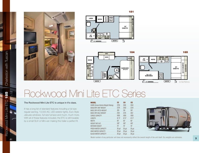 Rockwood Roo 2011 Brochure | PDF