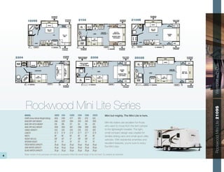 ROCKWOOD 2109S

                          ROCKWOOD 1809S

                                                                                        EXTERIOR                                                                                                                                                                               EXTERIOR
                                                                                        STORAGE                                               ROCKWOOD 2104                                                                                                                    STORAGE

                         1809S                                                                                          EXTERIOR
                                                                                                                        STORAGE
                                                                                                                                              2104                                                                      EXTERIOR
                                                                                                                                                                                                                        STORAGE
                                                                                                                                                                                                                                            2109S                                OHC
                                                                                                                                                                                                                                                                                                                        PASS THRU
                                                                                                                                                                                                                                                                                                                         STORAGE
                                                                                 OHC
                                                                                                                                                                           OHC      MICRO                    N/S                                                                 SOFA                            N/S
                                                                                 SOFA                             NIGHT TV                                                                                             W/R                                                                                            W/R     N/S
                                                                                                                                                 36"                                                CARPET BELOW




                                                                                                                                                                                                                                                    ER
                                                                                                                  STAND                                                                                                                                                                                         BELOW


                                            ER
                                                                                                                                                                REFER




                                                                                                                                                                                                                                               W
                                                                                                                                                 TUB
                                 OW
                                                                                                                                                                                                                                                              MED




                                                                                                                                                                                                                                               O
                                                             MED                                                                                                CONV




                                                                                                                                                                                                                                            SH
                          SH
                                                                                 40 x 24                                                                                                                                                                                        40 x 24
                                                                                 TABLE                                                                                                                                                                                          TABLE
                                                                                                                                                                                          FLIP-UP           60 X 74
                                                                                                                                                                          LINO           STORAGE           QUEEN BED




                                                                                                                                                                                                                              OHC
                                                                                                                                                                                                                                                                                                                QUEEN




                                                                                                                                                                                                                                                                                                                              OHC
                                                                                           A/C                     54 x 74                                                                                                                                                                A/C                    BED




                                                                                                                                                MED
                                                                                                                    BED                                                                                   MURPHY BED
                                            STORAGE HUTCH
                           TV SHELF ABOVE




                                                                                                                                                                                                                                                    REFER
                                                                                                                                                                                                                                            SHELF
                                                                                                                                                                                                          *OPTIONAL*
                                                                                                                                                                           44"
                                                                                                                                                                        DINETTE
                                                                                           REFER                                                                T.V.
                                                                                                                                                 WARD                                                           N/S                                           LINO                                              N/S
                                                            LINO                                                                                                                                                                            STORAGE                                                EC                   W/R
                                                                                           SHELF                                                 ROBE                    OHC                                  BELOW    W/R                   HUTCH                    MICRO     OHC                            BELOW
                                                                         MICRO   OHC
                                                            ENTRY                                                                                                                             ENTRY                                                          ENTRY                      13' AWNING
                                                                                        13' AWNING                                                                                                                                                                                                                      PASS THRU
                                                                                                                  EXTERIOR                           EXTERIOR                                       13' AWNING         EXTERIOR                                                                                          STORAGE
    ROCKWOOD 2304                                                                                                                                    STORAGE                                                           STORAGE
                                                                                                                  STORAGE

                                                                                                                                           ROCKWOOD 2306                                                                                            ROCKWOOD 2502S

                                                                                                                    EXTERIOR
     2304                                                                                                           STORAGE                   REAR STORAGE
                                                                                                                                               OPTION ONLY             2306                                                   PASS THRU
                                                                                                                                                                                                                               STORAGE              2502S                                                OHC
                                                                                                                                                                                                                                                                                                                                             EXTERIOR
                                                                                                                                                                                                                                                                                                                                             STORAGE

                                                                   OHC      MICRO FLIP                         N/S                                                                OHC       MICRO                                                                    MICRO      OHC
                         PANTRY




                                                                                                             BELOW W/R                                                                                                  N/S     W/R                                                                      SOFA                         N/S
      WARD                                                                        UP                                                             TRIPLE BUNKS                                                                                                                                                                                    W/R




                                                                                                                                                                          W/R
                                                                                                                                                                                                                      BELOW     N/S                         36"                                                                      BELOW




                                                                                                                                                                                                                                                                                                                                                        Westport with Oak
      ROBE                                                                        SHELF                                                            2- 26 x 72                                                                                               TUB
              MED                               REFER                                                                                          1- 26 x 67 LOWER
                                                                                                 72" JACK KNIFE




                                                                                                                     MURPHY BED


                                                                                                                                                                                                                        QUEEN                                                                                      FLIP-UP
                                                            LINOLEUM                                                                                                                                                                                                                                              STORAGE
                                                                                                      SOFA




                                                                                                                       60 x 74



                                                                                                                                                                                  LINO                                   BED                                                                                                          60 X 74




                                                                                                                                                                                                                                      OHC




                                                                                                                                                                                                                                                                                                                                                  OHC
                                                                                                                                                                                                                                                                              LINO                                                    DBL. BED
                                       ENT CNTR




                                                                                                                                                                                                                      MURPHY BED


                                                                                                                                               MED
                                                                                                                                                                                                                      *OPTIONAL*




                                                                                                                                                                                                                                                       MED
                                                               44"                                                                                                                  39"                                                                                                                44"
                    EN                                       DINETTE                                                                                                             DINETTE
                 RD                                                                                                                                                                                                                                                                                 DINETTE
                    ER




                                                                                                                                                                                                                                                                                REFER
               GA                                                                                                                               36"        REFER
                W




                                                                                                                                                                         T.V.                                           N/S                                 WARD
               O




                                             TV                                                                 N/S W/R                         TUB                                                                             W/R                         ROBE                            T.V.                                      N/S
              SH




      LINEN                                 SHELF                  OHC                                                                                                             OHC                                BELOW                                                                             OHC                                       W/R
                                                                                                              BELOW                                                                                                                                                                                                                 BELOW
                                                                                  ENTRY                                                                                                               ENTRY                                                          ENTRY 17' AWNING
                         15' AWNING                                                                                                                              15' AWNING                                                                                                                                               ENTRY
                                                                                                                    EXTERIOR                                                                                                  PASS THRU                                                                                                      EXTERIOR
                                                                                                                    STORAGE                                                                                                    STORAGE                                                                                                       STORAGE




                    Rockwood Mini Lite Series




                                                                                                                                                                                                                                                                                                                                                        Rockwood Mini Lite 2109S
                MODEL                                                                        1809S                2104            2109S       2304        2306           2502S                Mini but mighty. The Mini Lite is here.
                GVWR (Gross Vehicle Weight Rating)                                           4636                 4786            4777        4951        4718           6119
                BASE/DRY UNIT WEIGHT                                                         3166                 3229            3394        3519        3410           3950
                                                                                                                                                                                              Mini-lite trailers are excellent for those
                BASE DRY HITCH WEIGHT                                                        236                  386             377         551         318            325
                BASE DRY AXLE WEIGHT                                                         2930                 2843            3017        2968        3092           3625                 who want to move from the tent camper
                CARGO CAPACITY                                                               1233                 1233            1233        1233        1233           1833                 to the lightweight towable. The light,
                LENGTH                                                                       19’ 11”              21” 8”          21’ 6”      23’ 7”      23’ 7”         25’ 8”               small compact design was created for
                WIDTH                                                                        96”                  96”             96”         96”         96”            96”                  families driving vans and small sport utility
                HEIGHT W/O A/C                                                               109”                 107”            111”        109”        109”           112”                 vehicles. With residential amenities and
                INTERIOR HEIGHT                                                              78”                  78”             78”         78”         78”            78”
                                                                                                                                                                                              excellent features, you’re sure to enjoy
                FRESH WATER CAPACITY                                                         36 gal               36 gal          36 gal      36 gal      36 gal         36 gal
                GRAY WATER CAPACITY                                                          30 gal               30 gal          30 gal      30 gal      30 gal         30 gal               the Mini Lites
                BLACK WATER CAPACITY                                                         30 gal               30 gal          30 gal      30 gal      30 gal         30 gal
                Model number of any particular unit does not necessarily reflect the overall length of the unit itself. Dry weights are estimates.
4
 