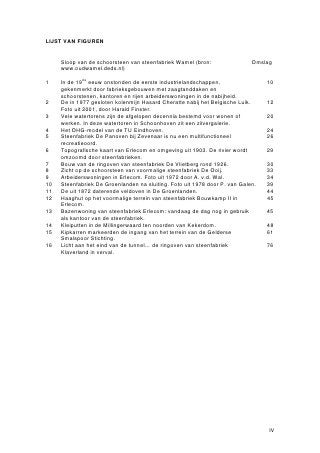 LIJST VAN FIGUREN


     Sloop van de schoorsteen van steenfabriek Wamel (bron:                 Omslag
     www.oudwamel.deds.nl)

1    In de 19de eeuw onstonden de eerste industrielandschappen,                  10
     gekenmerkt door fabrieksgebouwen met zaagtanddaken en
     schoorstenen, kantoren en rijen arbeiderswoningen in de nabijheid.
2    De in 1977 gesloten kolenmijn Hasard Cheratte nabij het Belgische Luik.     12
     Foto uit 2001, door Harald Finster.
3    Vele watertorens zijn de afgelopen decennia bestemd voor wonen of           20
     werken. In deze watertoren in Schoonhoven zit een zilvergalerie.
4    Het OHG-model van de TU Eindhoven.                                          24
5    Steenfabriek De Panoven bij Zevenaar is nu een multifunctioneel             26
     recreatieoord.
6    Topografische kaart van Erlecom en omgeving uit 1903. De rivier wordt       29
     omzoomd door steenfabrieken.
7    Bouw van de ringoven van steenfabriek De Vlietberg rond 1926.               30
8    Zicht op de schoorsteen van voormalige steenfabriek De Ooij.                33
9    Arbeiderswoningen in Erlecom. Foto uit 1972 door A. v.d. Wal.               34
10   Steenfabriek De Groenlanden na sluiting. Foto uit 1978 door P. van Galen.   39
11   De uit 1872 daterende veldoven in De Groenlanden.                           44
12   Haaghut op het voormalige terrein van steenfabriek Bouwkamp II in           45
     Erlecom.
13   Bazenwoning van steenfabriek Erlecom: vandaag de dag nog in gebruik         45
     als kantoor van de steenfabriek.
14   Kleiputten in de Millingerwaard ten noorden van Kekerdom.                   48
15   Kipkarren markeerden de ingang van het terrein van de Gelderse              61
     Smalspoor Stichting.
16   Licht aan het eind van de tunnel… de ringoven van steenfabriek              76
     Klaverland in verval.




                                                                                 IV
 