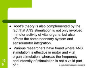  Rood’s theory is also complemented by the
fact that ANS stimulation is not only involved
in motor activity of vital organs, but also
affects the somatosensory system and
sensorimotor integration.
 Various researchers have found where ANS
stimulation is effective in motor and vital
organ stimulation, whereas the frequency
and intensity of stimulation is not a valid part
of it. K. SOUNDARARAJAN, SRIHER
13
0
 