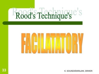 K. SOUNDARARAJAN, SRIHER33
 