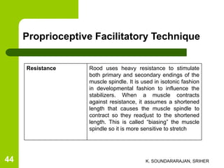 Resistance Rood uses heavy resistance to stimulate
both primary and secondary endings of the
muscle spindle. It is used in isotonic fashion
in developmental fashion to influence the
stabilizers. When a muscle contracts
against resistance, it assumes a shortened
length that causes the muscle spindle to
contract so they readjust to the shortened
length. This is called “biasing” the muscle
spindle so it is more sensitive to stretch
Proprioceptive Facilitatory Technique
K. SOUNDARARAJAN, SRIHER44
 