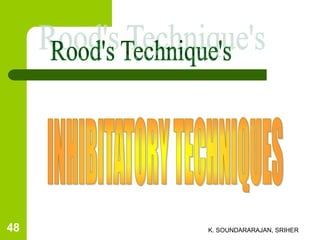 K. SOUNDARARAJAN, SRIHER48
 