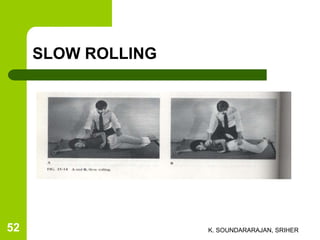 SLOW ROLLING
K. SOUNDARARAJAN, SRIHER52
 
