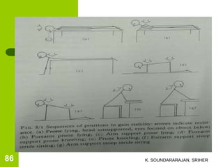 K. SOUNDARARAJAN, SRIHER86
 