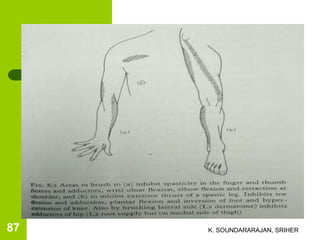 K. SOUNDARARAJAN, SRIHER87
 