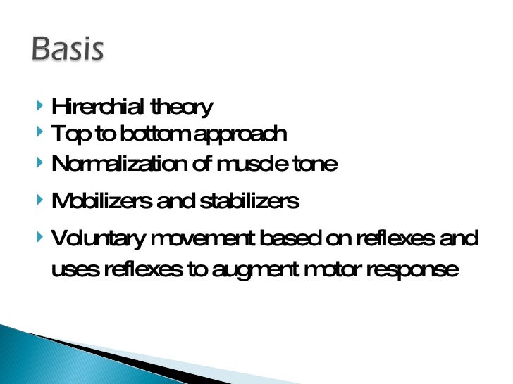 Featured image of post Roods Approach Physiopedia
