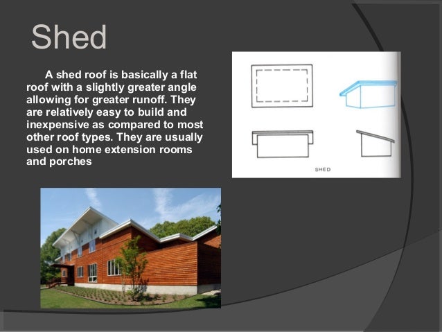 Roofs and roof covering