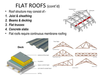 Shell Roof
• A thin shell is defined as a shell with a thickness which is small compared to
its other dimensions and in wh...