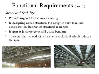 Functional Requirements (cont’d)
Structural Stability
• Provide support for the roof covering
• In designing a roof struct...