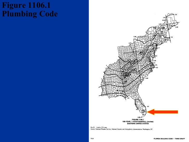 The High Velocity Hurricane Zone - The High Velocity Hurricane Zone Roof Drainage Requirements 28 728 