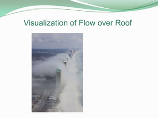 Visualization of Flow over Roof
 