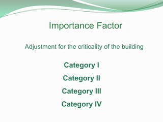 Adjustment for the criticality of the building
Category I
Category II
Category III
Category IV
Importance Factor
 