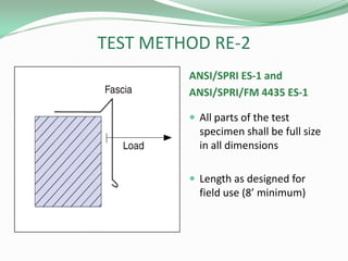 TEST METHOD RE-2
ANSI/SPRI ES-1 and
ANSI/SPRI/FM 4435 ES-1
 All parts of the test
specimen shall be full size
in all dimensions
 Length as designed for
field use (8’ minimum)
 