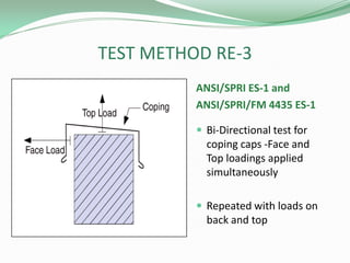TEST METHOD RE-3
ANSI/SPRI ES-1 and
ANSI/SPRI/FM 4435 ES-1
 Bi-Directional test for
coping caps -Face and
Top loadings applied
simultaneously
 Repeated with loads on
back and top
 