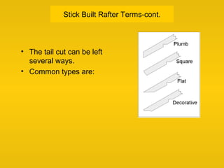 Stick Built Rafter Terms-cont.
• The tail cut can be left
several ways.
• Common types are:
 
