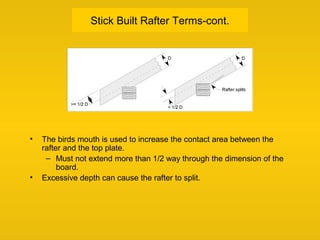 Stick Built Rafter Terms-cont.
• The birds mouth is used to increase the contact area between the
rafter and the top plate.
– Must not extend more than 1/2 way through the dimension of the
board.
• Excessive depth can cause the rafter to split.
 