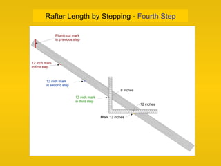 Rafter Length by Stepping - Fourth Step
 