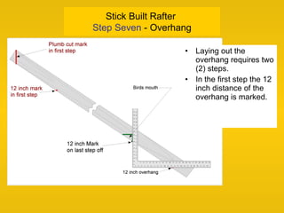 Stick Built Rafter
Step Seven - Overhang
• Laying out the
overhang requires two
(2) steps.
• In the first step the 12
inch distance of the
overhang is marked.
 