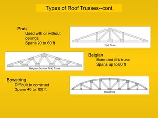 Types of Roof Trusses--cont
Pratt
Used with or without
ceilings
Spans 20 to 60 ft
Belgian
Extended fink truss
Spans up to 80 ft
Bowstring
Difficult to construct
Spans 40 to 120 ft
 