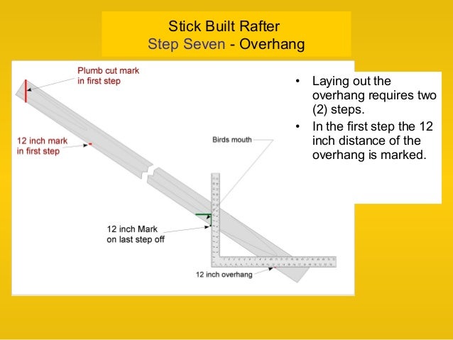 roof framing