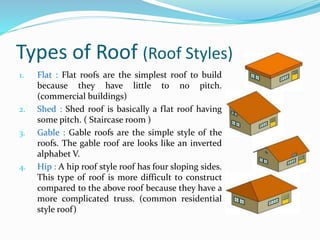 Types of Roof (Roof Styles)
1. Flat : Flat roofs are the simplest roof to build
because they have little to no pitch.
(commercial buildings)
2. Shed : Shed roof is basically a flat roof having
some pitch. ( Staircase room )
3. Gable : Gable roofs are the simple style of the
roofs. The gable roof are looks like an inverted
alphabet V.
4. Hip : A hip roof style roof has four sloping sides.
This type of roof is more difficult to construct
compared to the above roof because they have a
more complicated truss. (common residential
style roof)
 