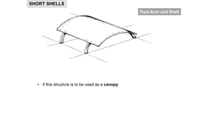 Roofing type including large span structures | PPTX