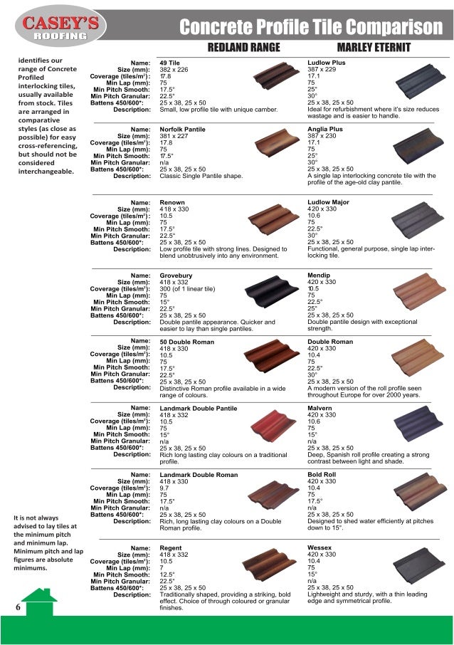 Roofing Product Guide