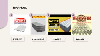 BRANDS:
EVEREST, CHARMINAR, JAYPEE, KONARK
1 2 3 4
 