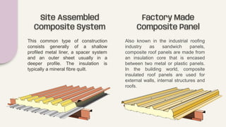 Site Assembled
Composite System
This common type of construction
consists generally of a shallow
profiled metal liner, a spacer system
and an outer sheet usually in a
deeper profile. The insulation is
typically a mineral fibre quilt.
Factory Made
Composite Panel
Also known in the industrial roofing
industry as sandwich panels,
composite roof panels are made from
an insulation core that is encased
between two metal or plastic panels.
In the building world, composite
insulated roof panels are used for
external walls, internal structures and
roofs.
 