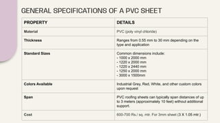 GENERAL SPECIFICATIONS OF A PVC SHEET
PROPERTY DETAILS
Material PVC (poly vinyl chloride)
Thickness Ranges from 0.55 mm to 30 mm depending on the
type and application
Standard Sizes Common dimensions include:
- 1000 x 2000 mm
- 1220 x 2000 mm
- 1220 x 2440 mm
- 1250 x 2000 mm
- 3000 x 1500mm
Colors Available Industrial Grey, Red, White, and other custom colors
upon request
Span PVC roofing sheets can typically span distances of up
to 3 meters (approximately 10 feet) without additional
support.
Cost 600-700 Rs./ sq. mtr. For 3mm sheet (3 X 1.05 mtr.)
 